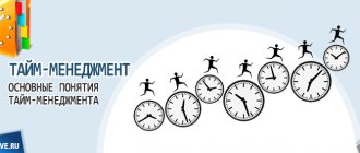 Basic concepts of time management